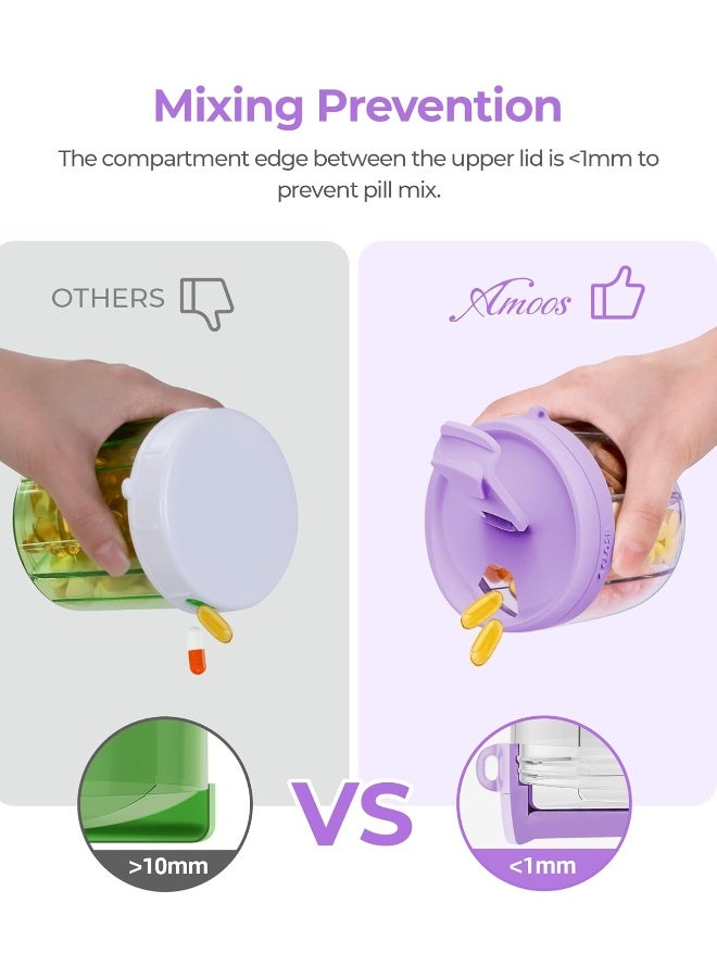 AMOOS Cute Pill Dispenser With 7 Large Compartments - Image 5